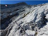 Parkirišče Alpspitzbahn - Alpspitze